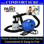 DIY Paint Zoom Professional Electric Spray Gun System with 3 Way Spray